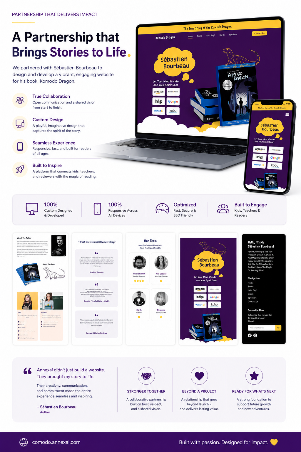 Comodo Website