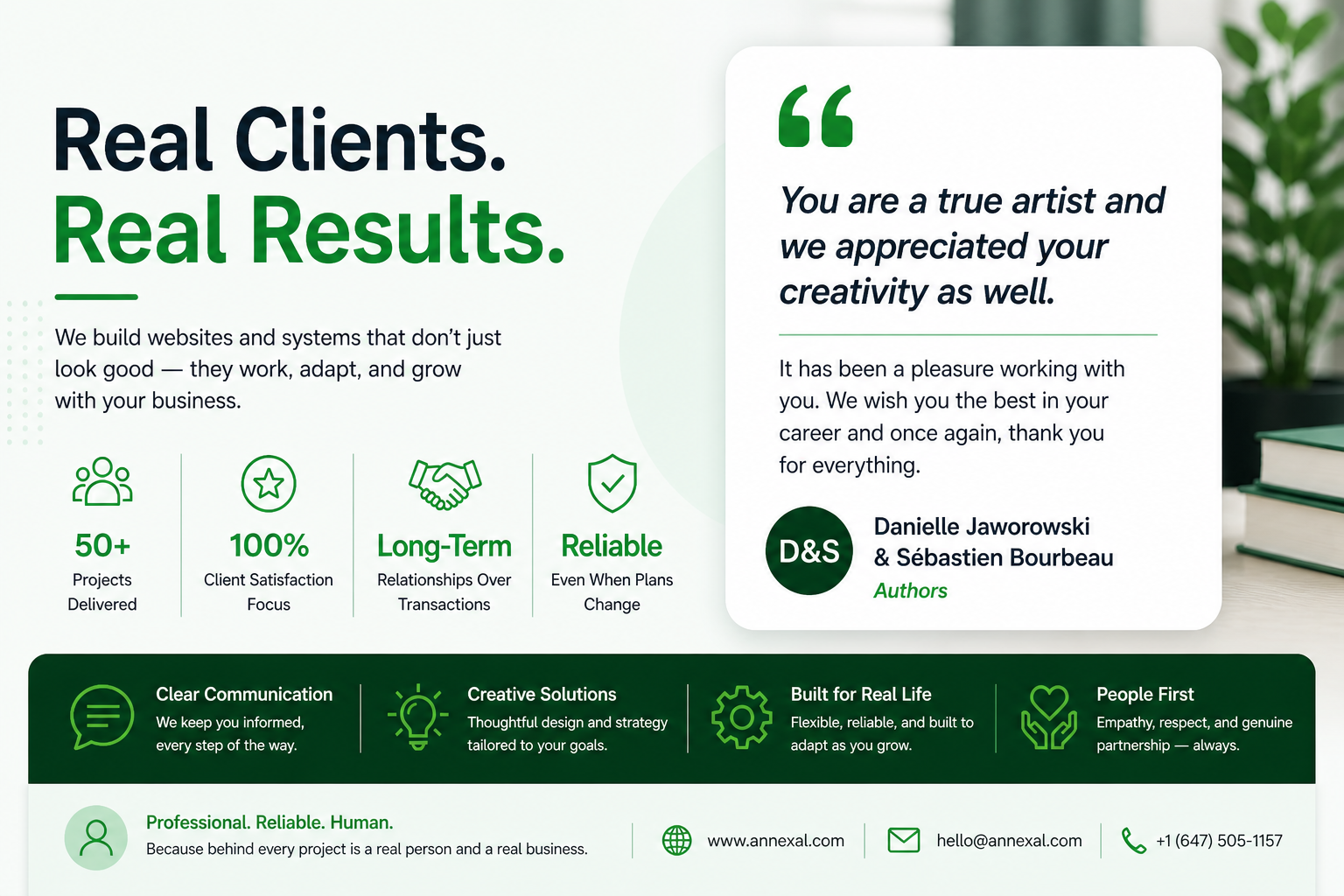 The Website Was Built. It Just Never Launched — And That’s What Matters